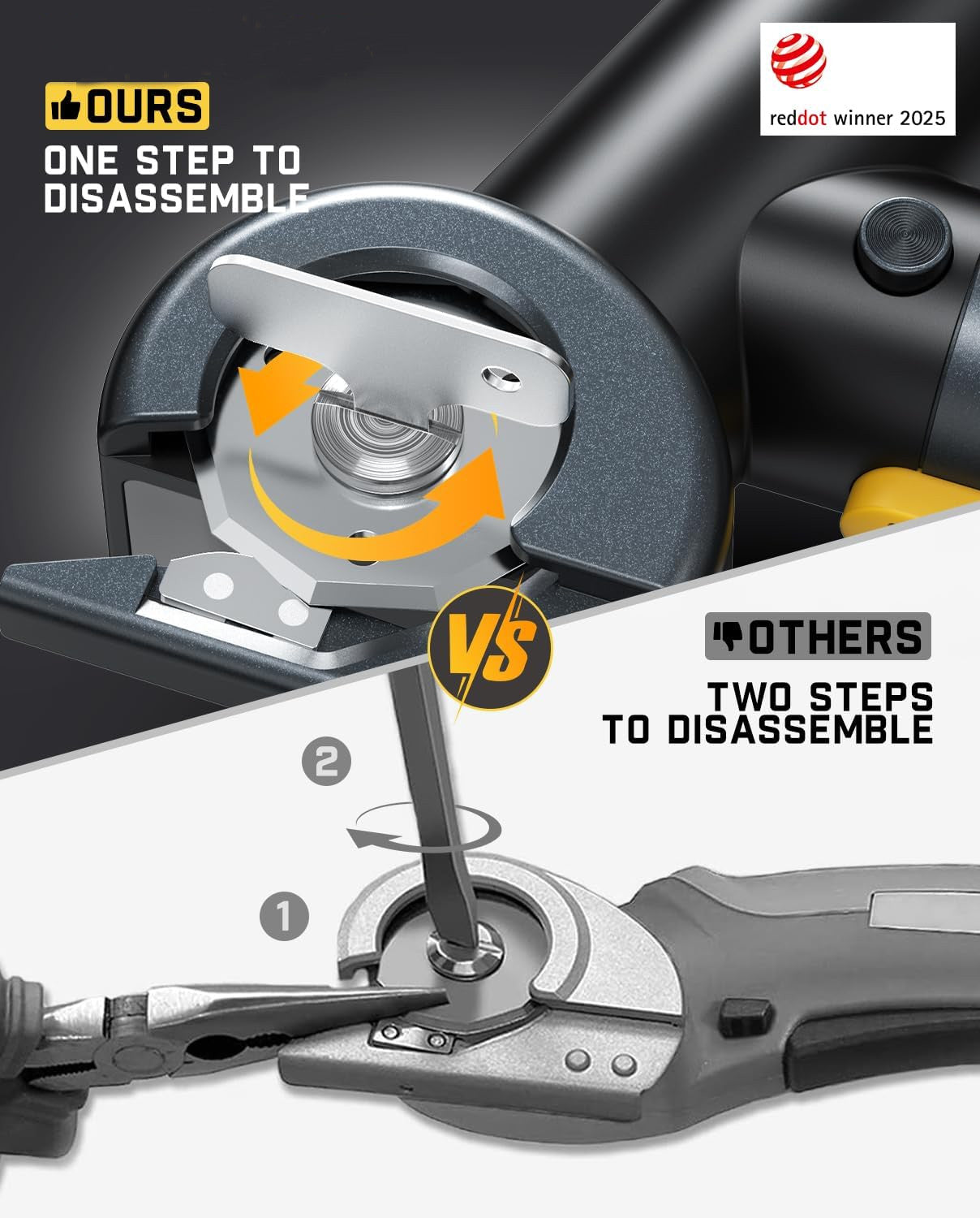 Fantak Cordless Scissors™